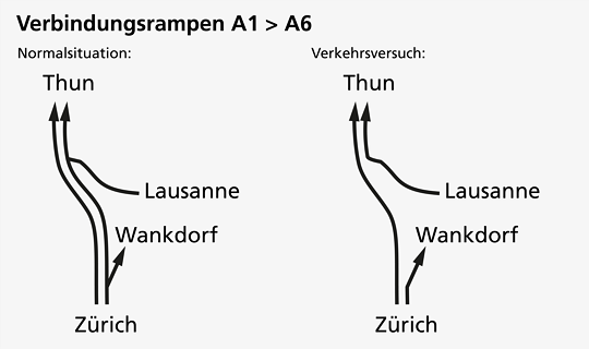  Provisorische Verkehrsführung Wankdorf 